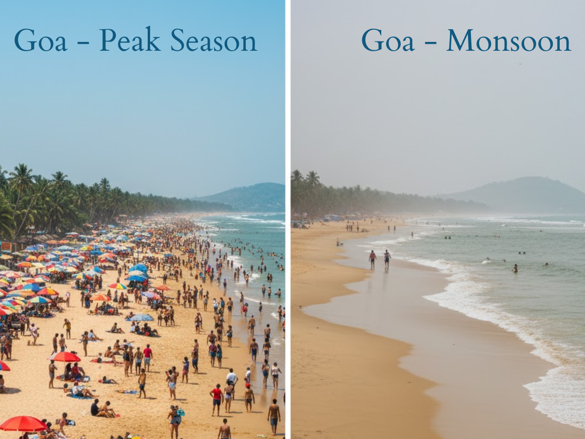 Goa in Peak Season vs Off Season